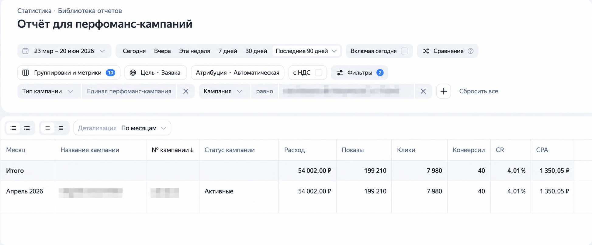 Скриншот результатов рекламной кампании по строительству заборов из профлиста: 40 конверсий, CR 4,01%, CPA 1 350,05 рубля