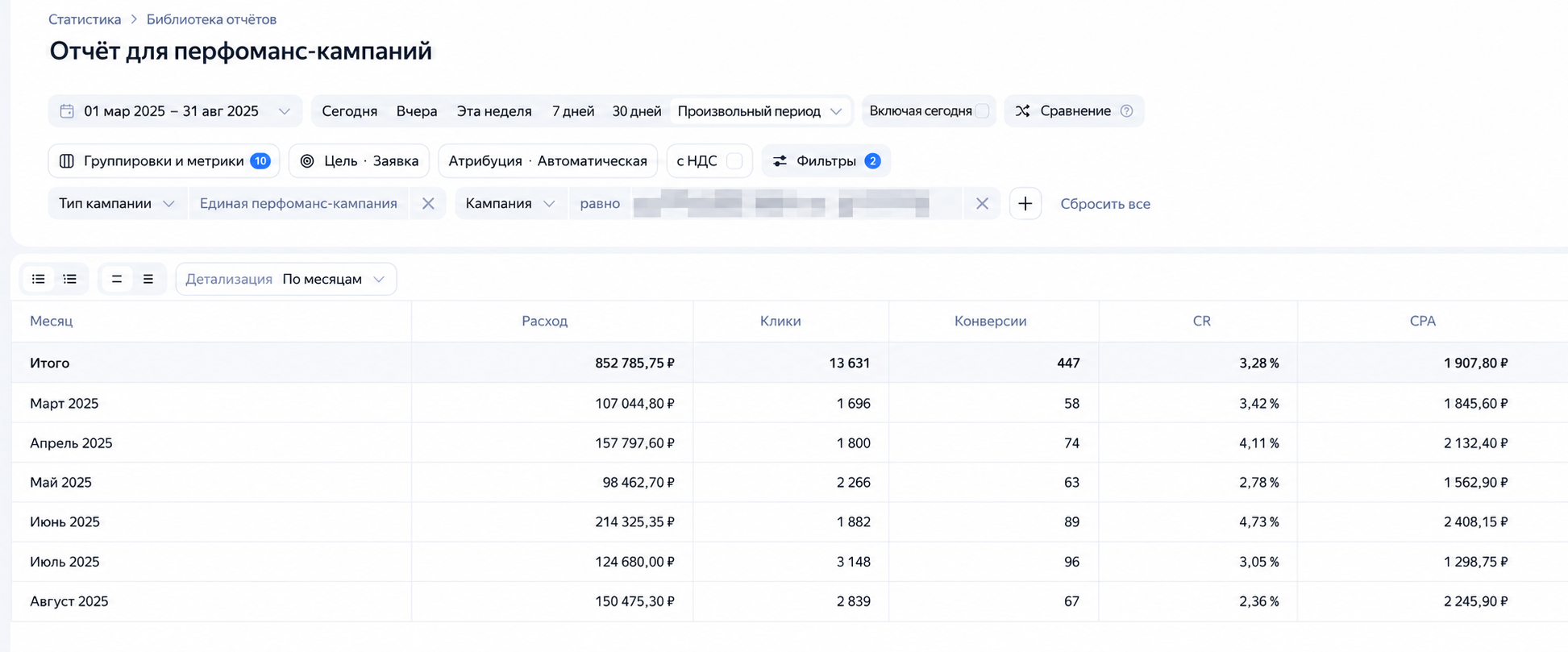 Скриншот результатов рекламы типографии в Яндекс Директе
